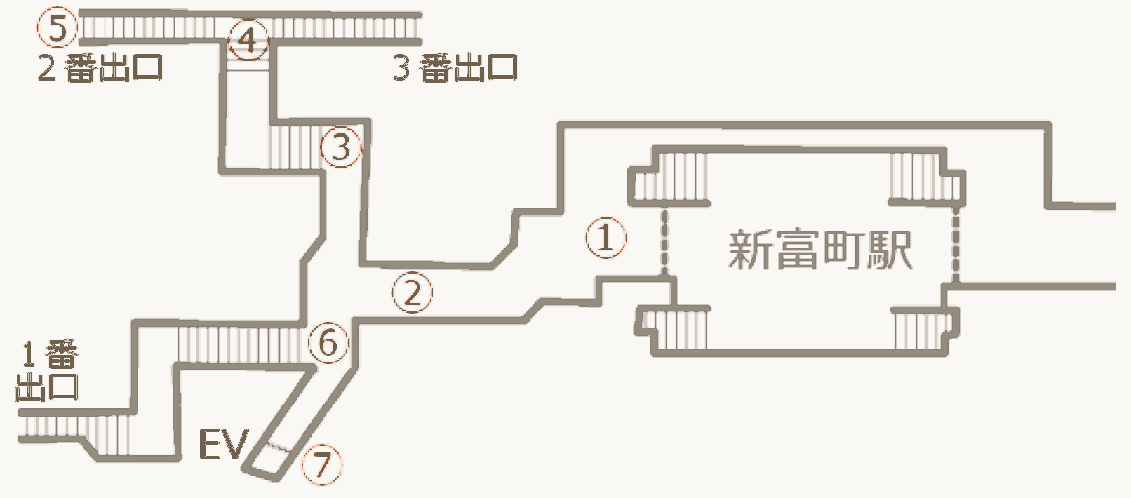 有楽町線「新富町駅」改札からのルート