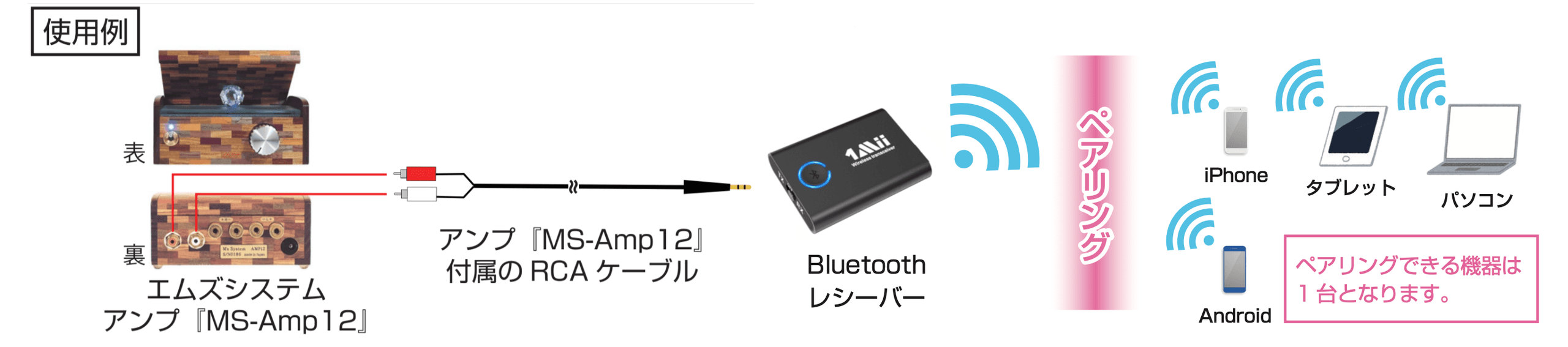 エムズシステムのスピーカーにBluetooth接続するには?(スピーカー編) 3
