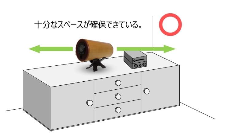 エムズシステムスピーカーの設置場所について 1