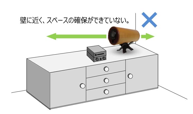 エムズシステムスピーカーの設置場所について 2