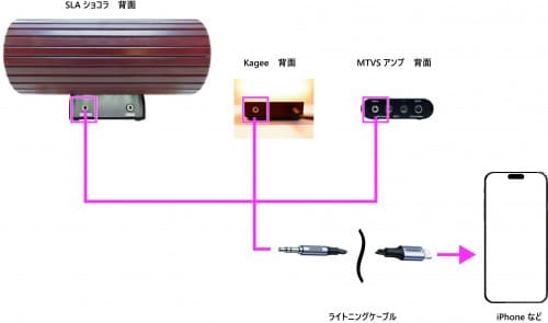 Apple Music Classicalをロスレスで 17