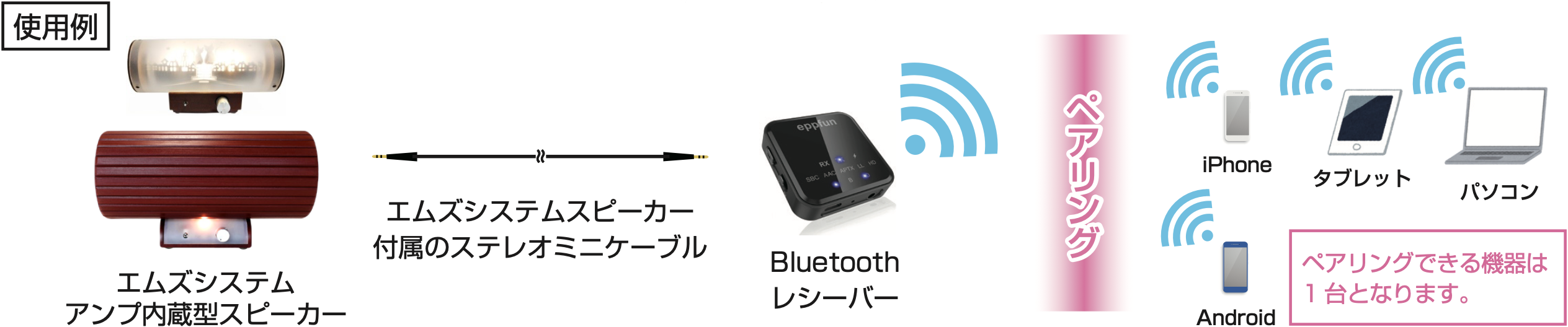 MTVS エムズテレビスピーカー｜エムズシステム本店・ショールーム