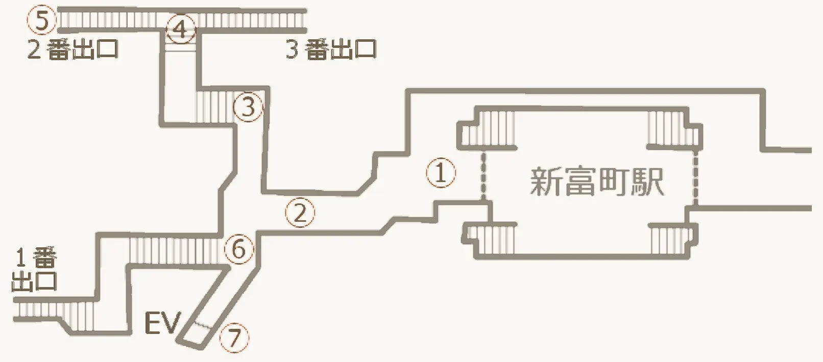 Route from Shintomicho Station Gate (Yurakucho Line)